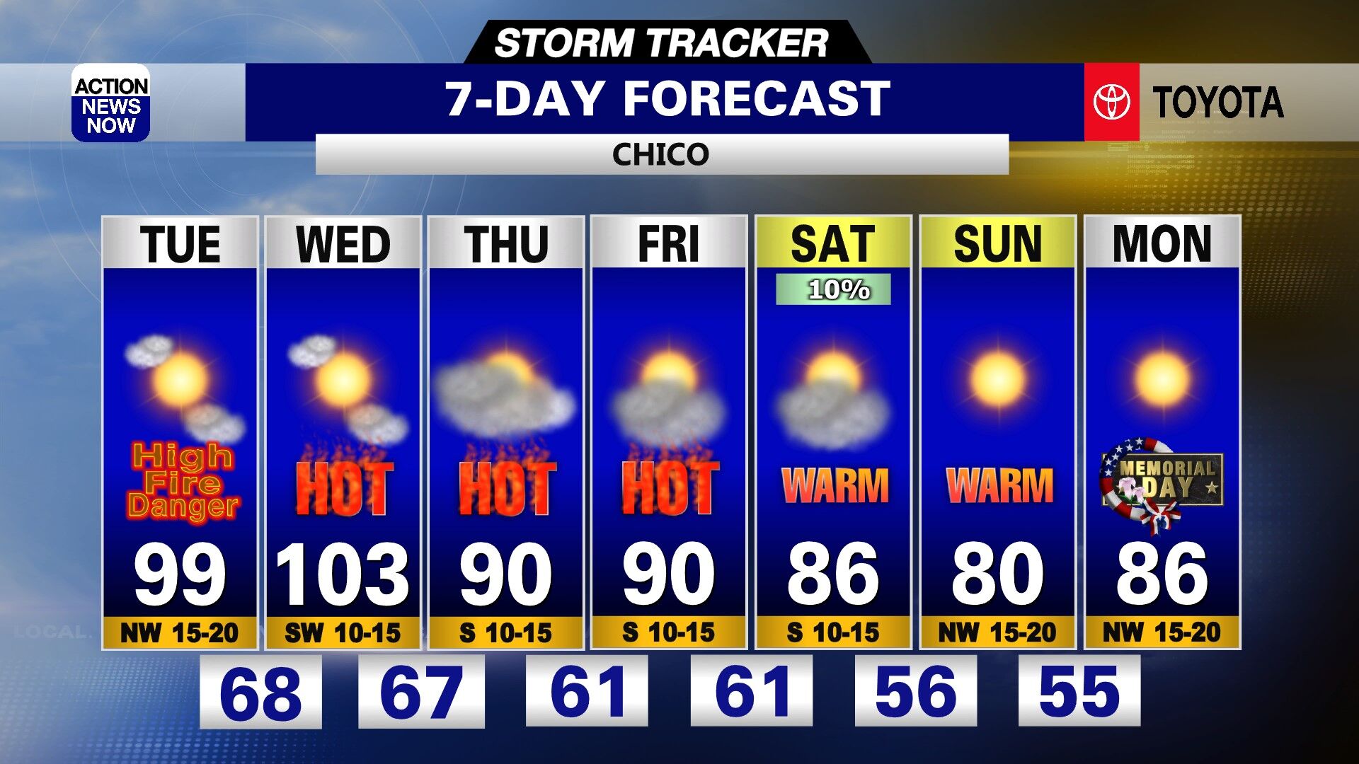 5-24-22 Chico 7 Day